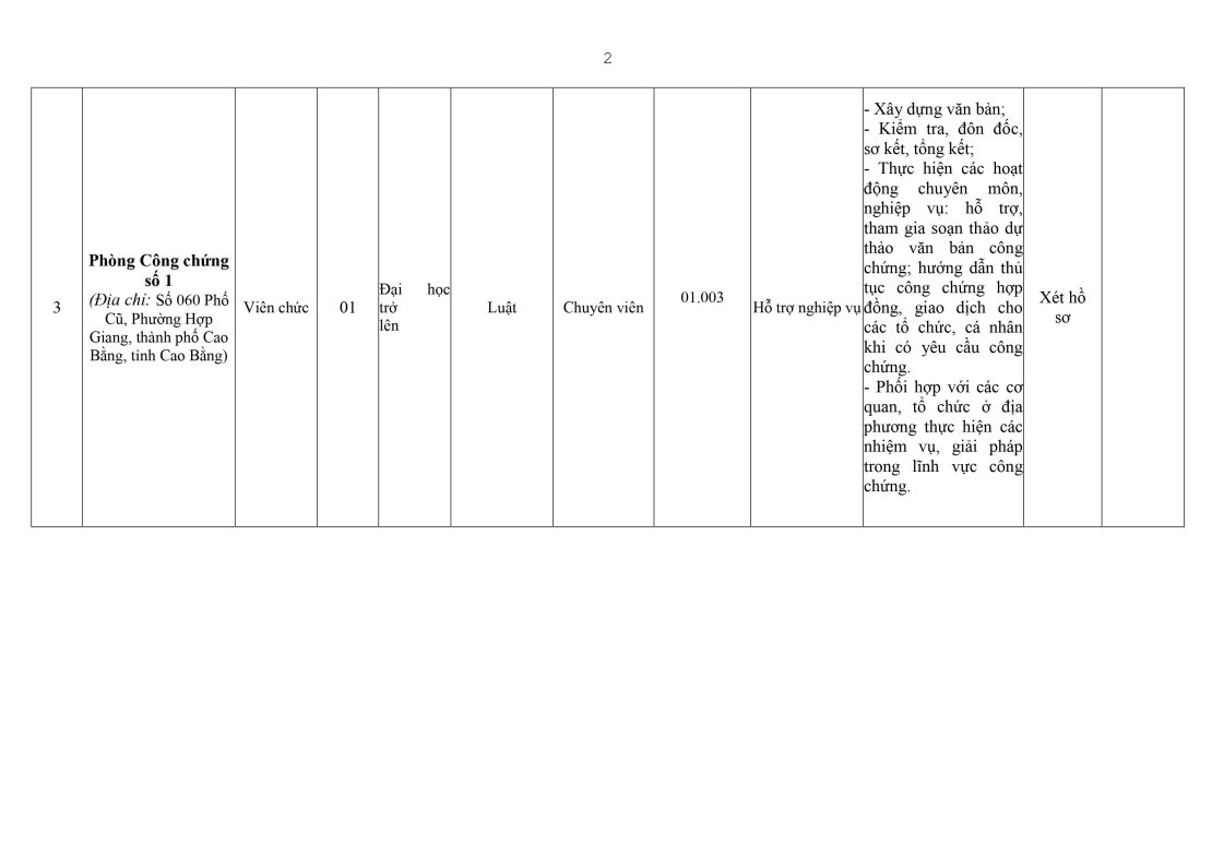 Sở Tư pháp tỉnh Cao Bằng thông báo tiếp nhận viên chức năm 2024