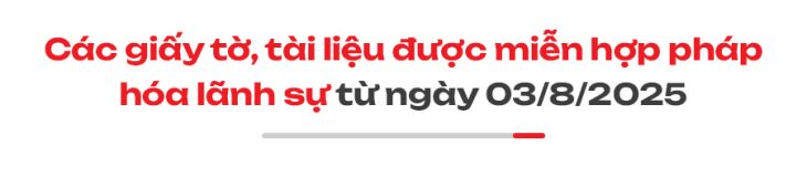 Các giấy tờ, tài liệu được miễn hợp pháp hóa lãnh sự từ ngày 02/8/2025