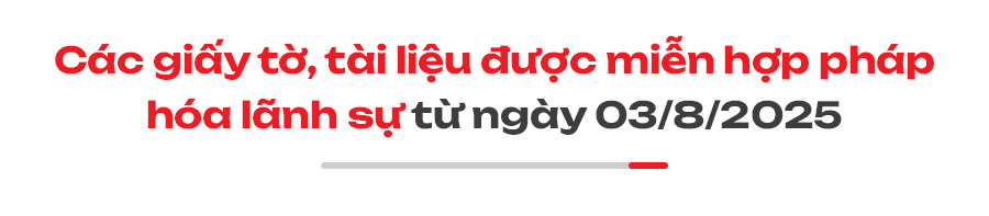 Các giấy tờ, tài liệu được miễn hợp pháp hóa lãnh sự từ ngày 02/8/2025